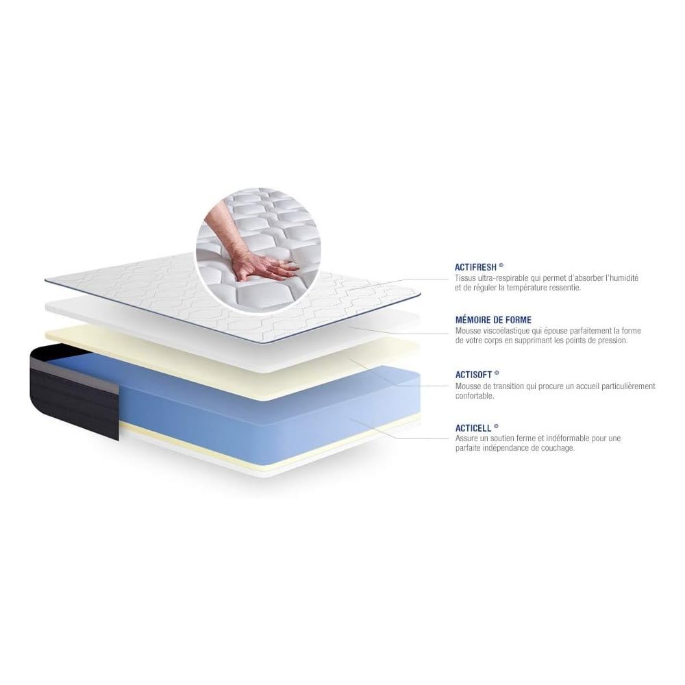 Actisom - Ensemble Matelas+Sommiers 140 x 190 cm - Mousse à Mousse à mémoire de Forme - Matelas pour 2 Personnes- Épaisseur : 26 cmcm - Soutien et Confort : Ferme - Marque Française : Cuisine et Maison