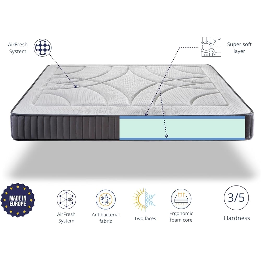 DORMISSIMO Matelas 140X190 Antares Épaisseur 24 CM - Mousse Haute densité - Système Multi-Zones de Confort : Cuisine et Maison