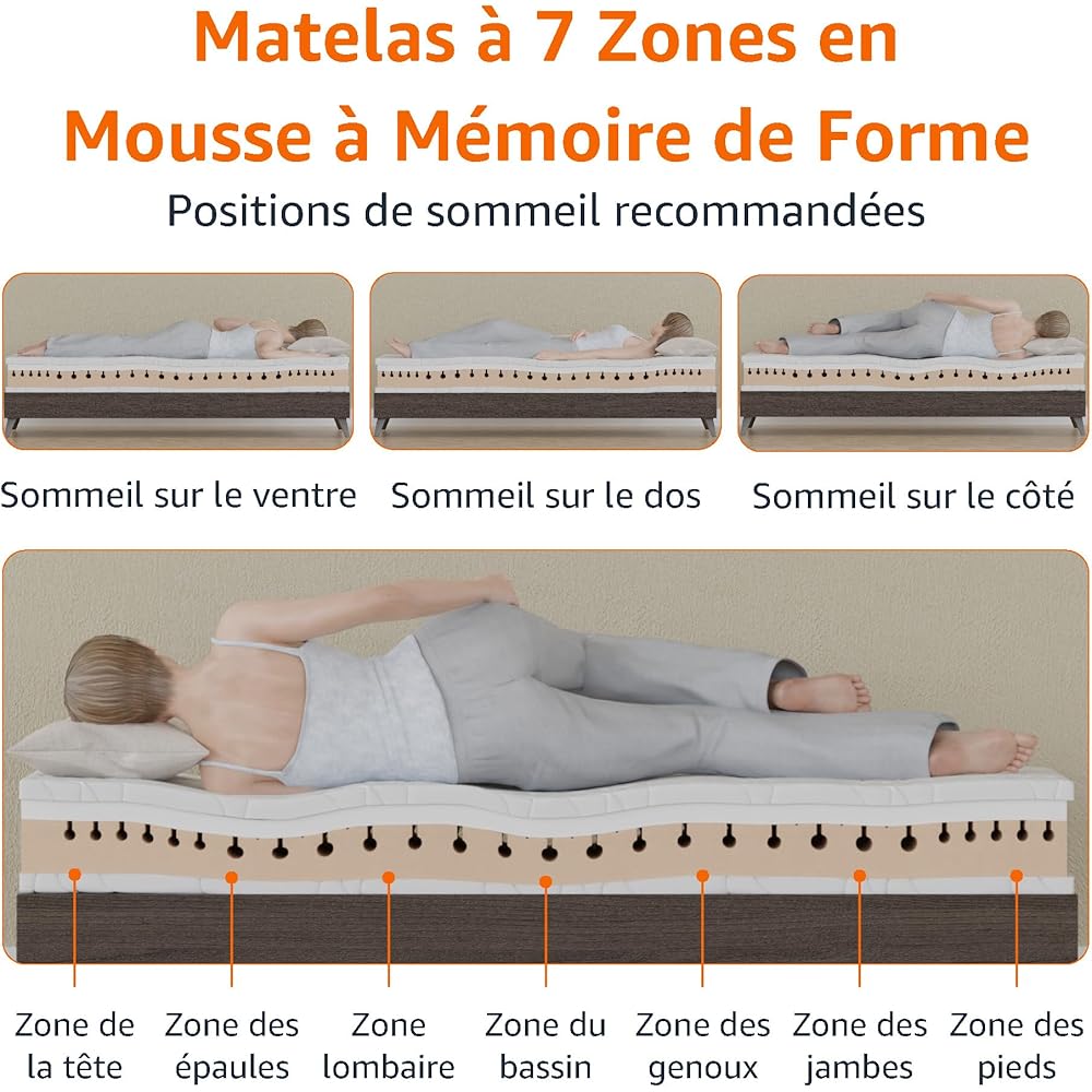 Amazon Basics Matelas 7 zones en mousse à mémoire de forme, Moyenne ferme (H3), 140 x 200 x 20 cm, Blanc : Cuisine et Maison