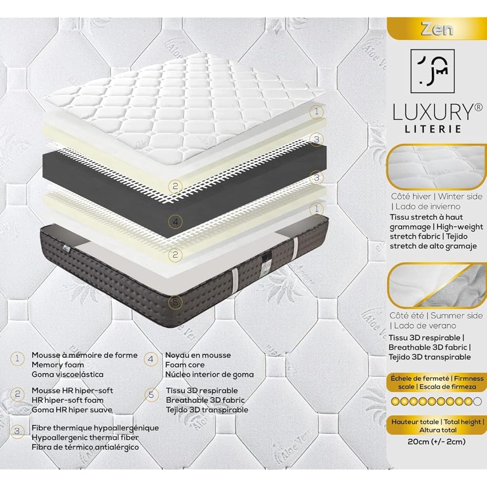 Luxury Literie | Matelas Zen 140 x 190| Mousse A Mémoire De Forme Adaptabilité Optimale | Système Mousse HR | 10 Zones De Confort | 20 cm (+/- 2cm) | Toutes Les Dimensions : Cuisine et Maison