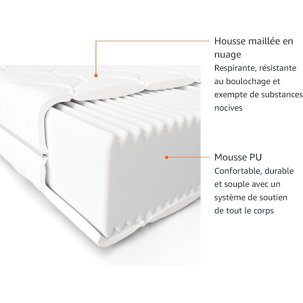 Amazon Basics Matelas 7 zones en Mousse de confort, Moyenne ferme (H3), 140 x 200 x 15 cm, Blanc : Cuisine et Maison
