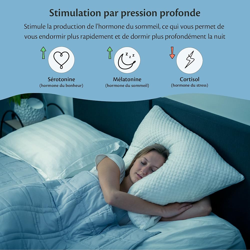 Ella Couverture Lestée Adulte 150x200cm 9kg - Couverture Pondérée Relaxante &amp; Calmante - 7 Couches, Perles de Verre Hypoallergéniques, Couche Externe Coton Doux &amp; Rafraîchissant - Weighted Blanket : Hygiène et Santé