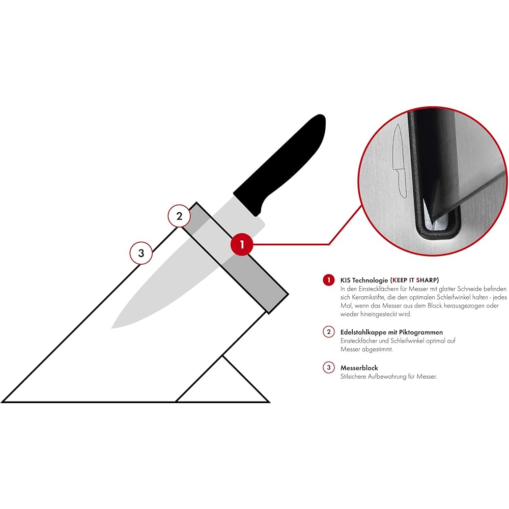 ZWILLING Bloc de Couteaux SharpBlock (7 pièces) avec Affûteur Intégré, Bloc Gris en Bois de Frêne, Couteaux/Ciseaux, Acier Inoxydable, Manche Noir, série Four Star : Cuisine et Maison