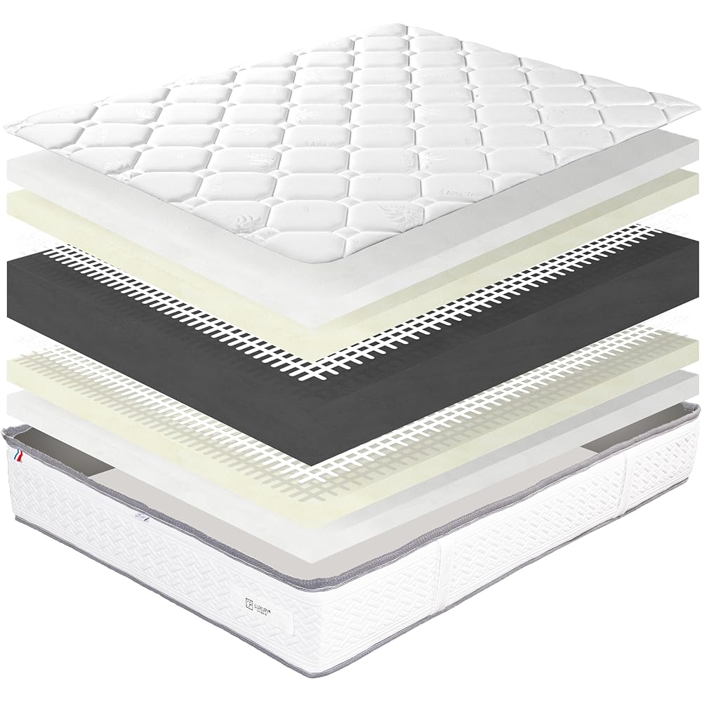 Luxury Literie Matelas 140x190 cm, Iris, 20 cm, mémoire de Forme, Ferme, Face été/Hiver + 2 oreillers + Couette : Cuisine et Maison