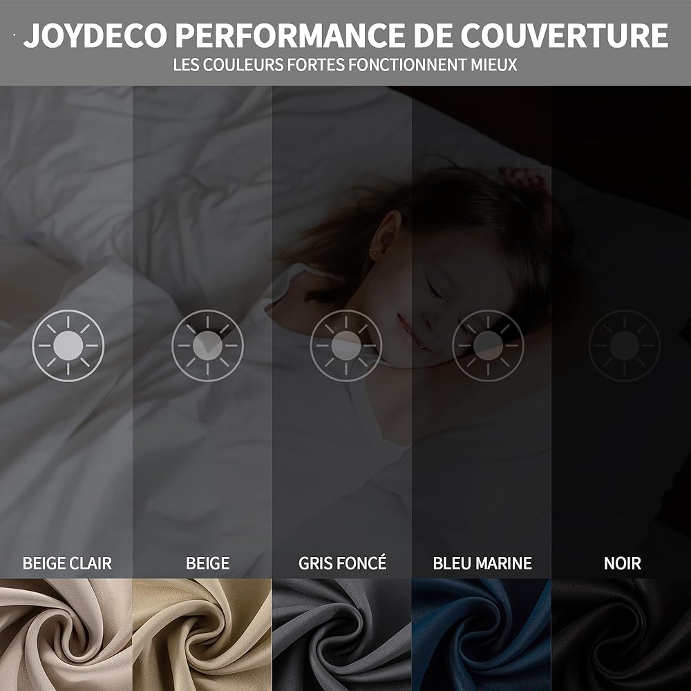 Joydeco Rideau Occultant 2 Pièces L 140 x H 245, Rideau Thermique Isolant Gris Foncé Anti Chaleur Tenture Opaque à Oeillets Isolation Lumiere Anti UV Decoration Chambre Maison Salon Intérieurs : Cuisine et Maison