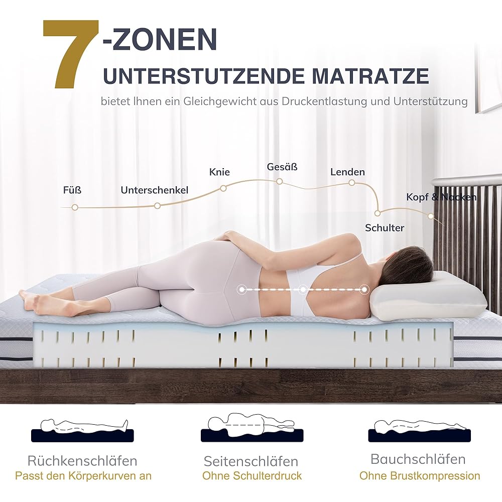 EGO HOME Matelas 140 x 200 cm, 2 en 1, dureté H3 et H4 18 cm de hauteur, matelas en mousse à froid de qualité supérieure en gel à mémoire de forme, 7 zones, ergonomique et respirant, certifié Öko-Tex : Cuisine et Maison