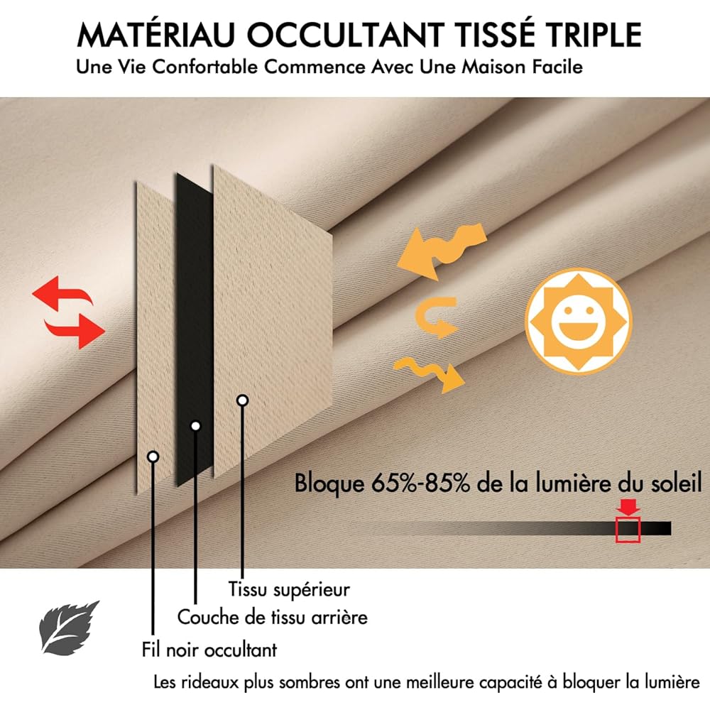 MIULEE Rideau Grande Largeur Rideaux 200x245 CM (L x H), Lot de 2 Rideau Occultant Thermiques Isolant Panneaux Intérieurs, Beige Rideaux Anti Chaleur Fenetre à Oeillets pour Maison Salon Chambre : Cuisine et Maison