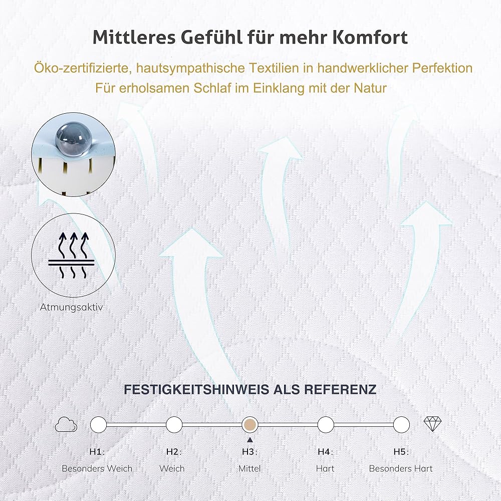 EGO HOME Matelas 140 x 200 cm, 2 en 1, dureté H3 et H4 18 cm de hauteur, matelas en mousse à froid de qualité supérieure en gel à mémoire de forme, 7 zones, ergonomique et respirant, certifié Öko-Tex : Cuisine et Maison
