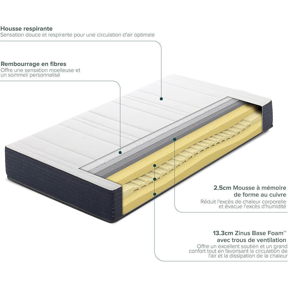ZINUS Matelas Confort en Mousse, 140 x 190 cm, Hauteur 16 cm, Fermeté Moyenne, Matelas en Boite, OEKO-TEX : Cuisine et Maison