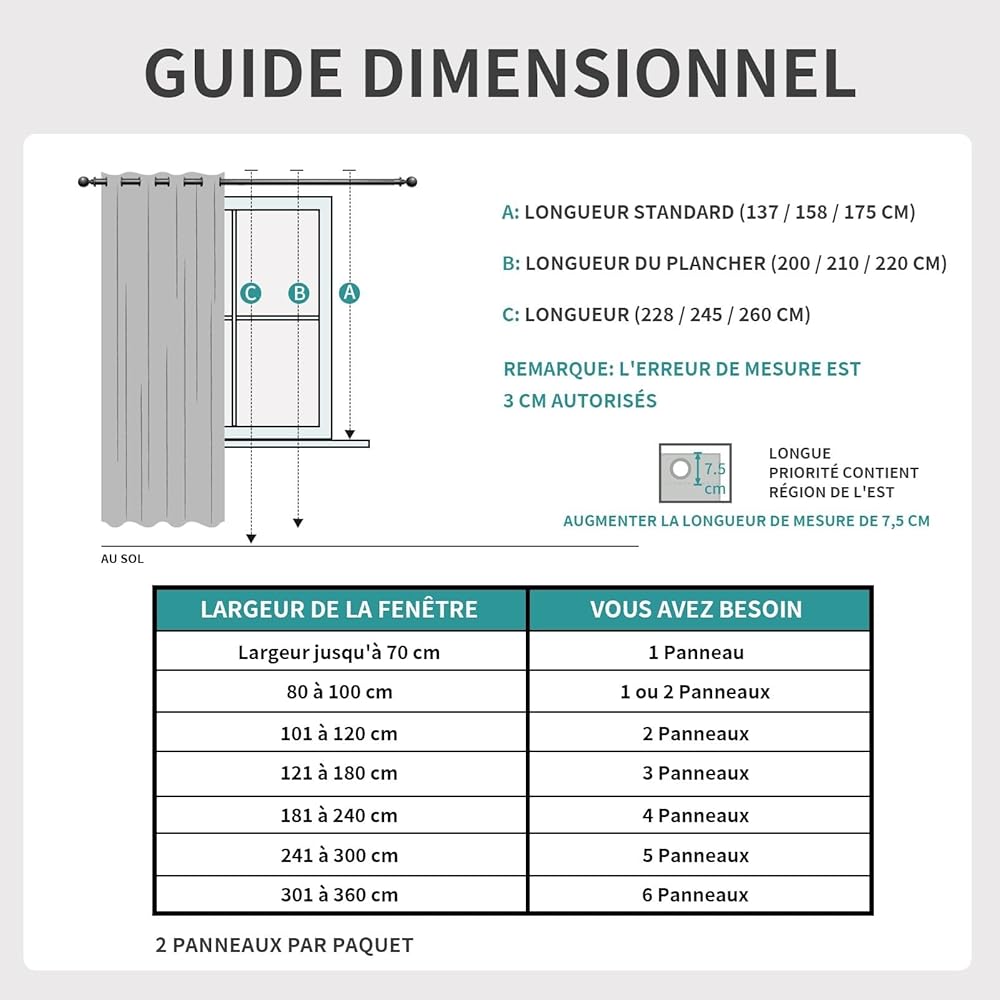 Joydeco 100% Rideau Occultant 2 Pièces, Lin Rideau Thermique Isolant Anti Chaleur Texturé Tenture Opaque à Oeillets Isolation Lumiere Anti UV Decoration Chambre Maison Salon Intérieurs : Cuisine et Maison