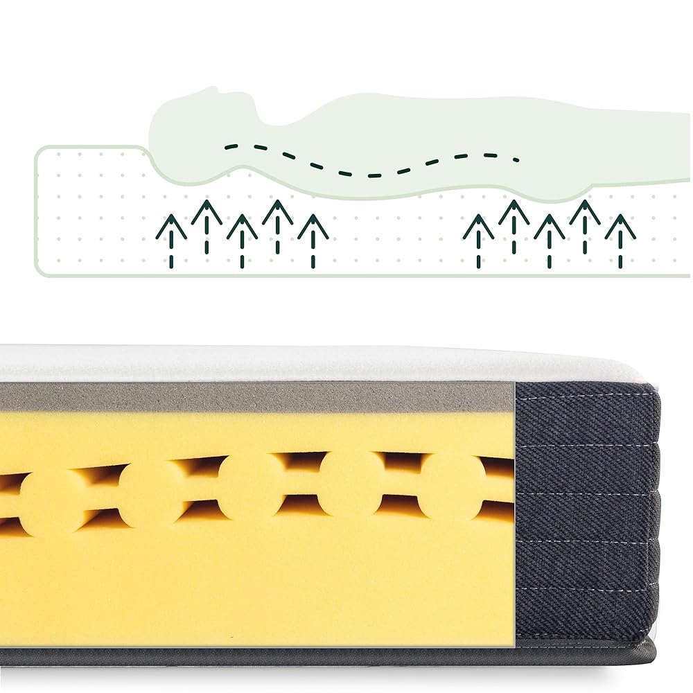 ZINUS Matelas Confort en Mousse, 140 x 190 cm, Hauteur 16 cm, Fermeté Moyenne, Matelas en Boite, OEKO-TEX : Cuisine et Maison