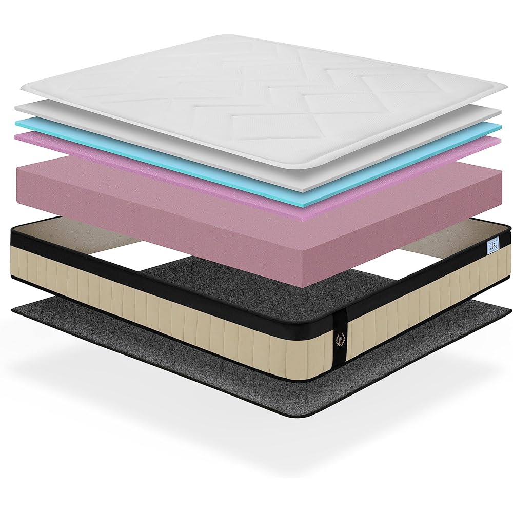 WIN REST Colchon Cesar Matelas, Coton Polyuréthane, 140x180 cm : Cuisine et Maison