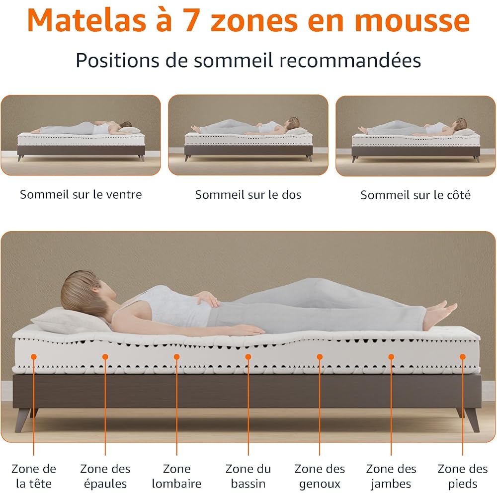 Amazon Basics Matelas 7 zones en Mousse de confort, Moyenne ferme (H3), 140 x 200 x 15 cm, Blanc : Cuisine et Maison