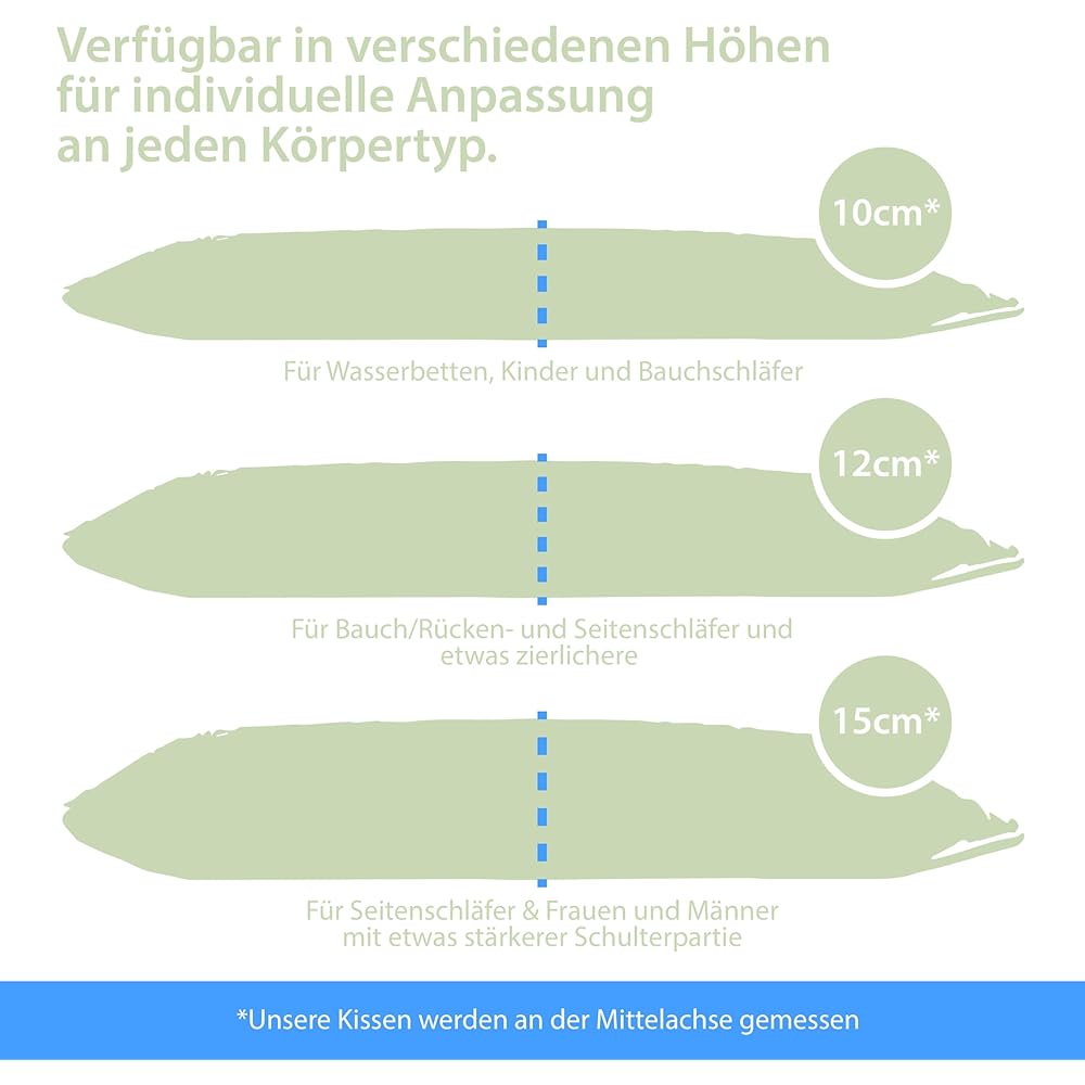 MaxxGoods Oreiller orthopédique, Coussin de Soutien Cervical en Mousse Visco-Gel avec Housse de Protection Aloe Vera &amp; Housse intérieure en 100% Coton (42cm x 70cm x 15cm) : Cuisine et Maison