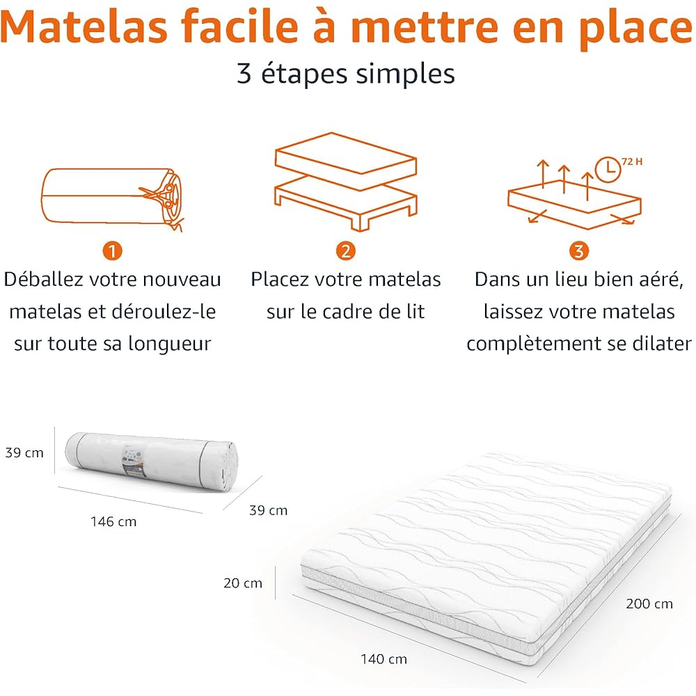 Amazon Basics Matelas 7 zones en mousse à mémoire de forme, Moyenne ferme (H3), 140 x 200 x 20 cm, Blanc : Cuisine et Maison