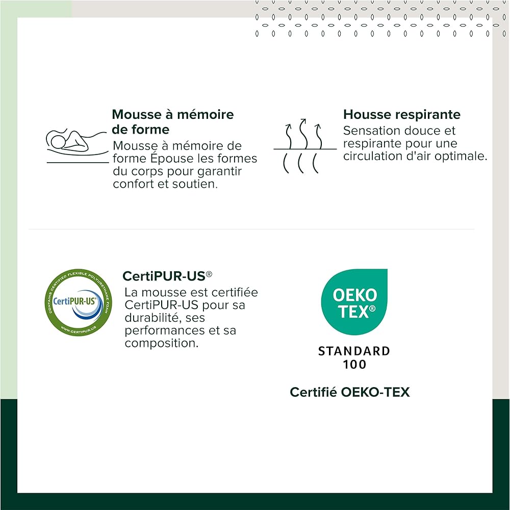ZINUS Matelas Confort en Mousse, 140 x 190 cm, Hauteur 16 cm, Fermeté Moyenne, Matelas en Boite, OEKO-TEX : Cuisine et Maison