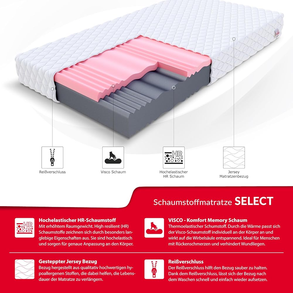 FDM Select Max Double Matelas 140x200 cm Mousse à Mémoire de Forme Épaisseur 24 cm Fermeté H3 H4 Matelas à Deux Faces 7 Zones de Confort Housse Lavable Oeko-TEX Hypoallergénique : Cuisine et Maison