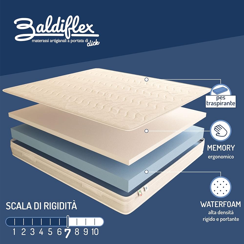 Baldiflex Memoryfoam &amp; Waterfoam Matelas : Cuisine et Maison
