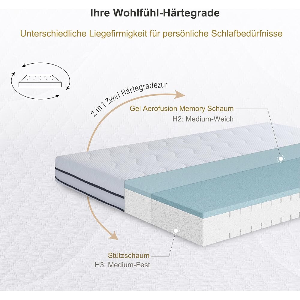 EGO HOME Matelas 140 x 200 cm, 2 en 1, dureté H3 et H4 18 cm de hauteur, matelas en mousse à froid de qualité supérieure en gel à mémoire de forme, 7 zones, ergonomique et respirant, certifié Öko-Tex : Cuisine et Maison