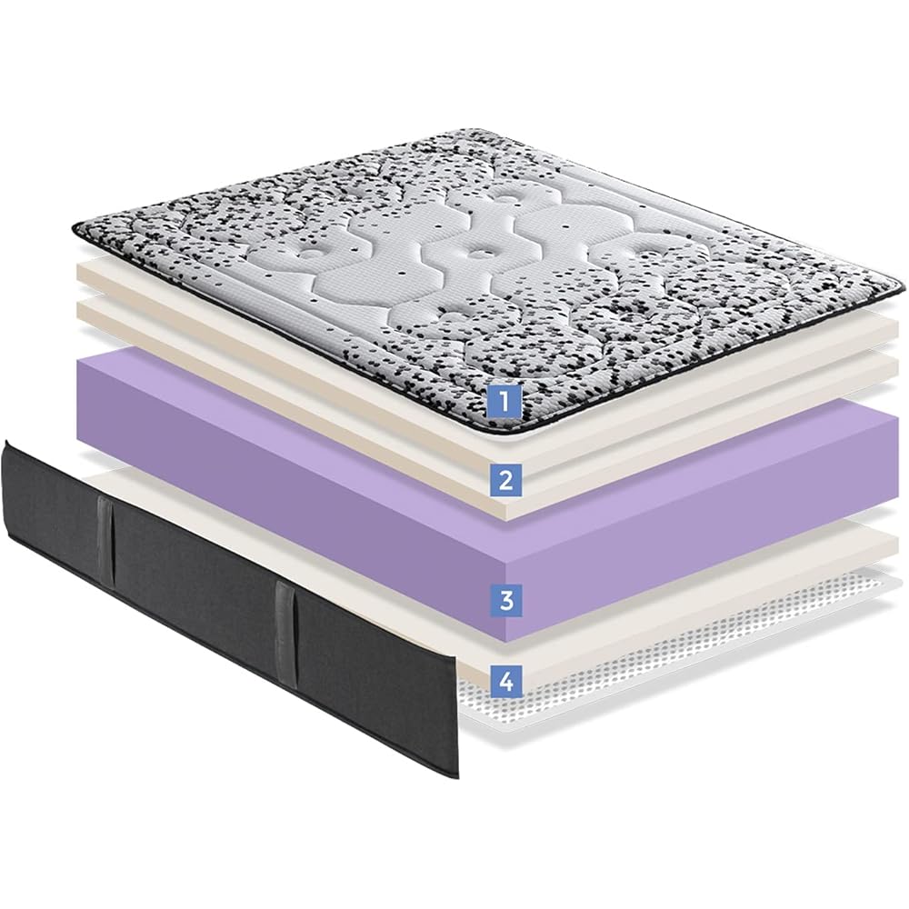 DORMISSIMO Matelas 140X190 Antares Épaisseur 24 CM - Mousse Haute densité - Système Multi-Zones de Confort : Cuisine et Maison