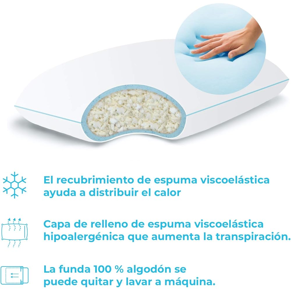 Linenspa Oreiller en Flocons de Mousse avec Gel Rafraichissant – Coussin – Oreiller Memoire Forme 40x60 cm, Blanc (Lot de 2) : Cuisine et Maison