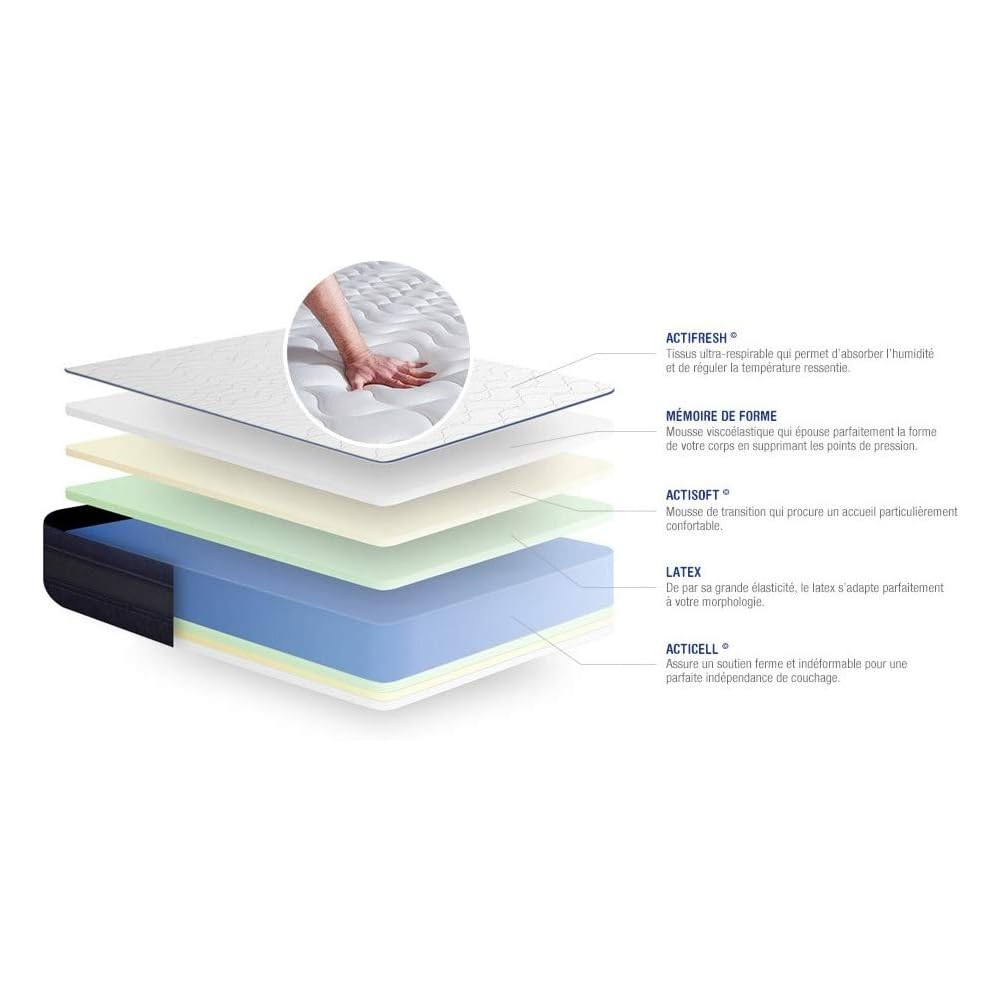 Actisom - Matelas 140 x 190 cm 24 cm - Maintien Ergonomique 5 Zones de Confort - Latex et Mémoire de Forme - Système Actifresh Ultra Aéré - Confort Très Ferme - Grande Durabilité : Cuisine et Maison