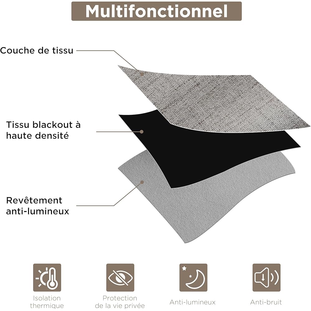 CUCRAF 100% Rideau occultant Thermiques 2 Pièces L140xH225, Rideau Lin Thermique Isolant Anti Froid et Chaleur Tenture Opaque à Oeillets Isolation Lumiere Anti UV Gris Clair : Cuisine et Maison