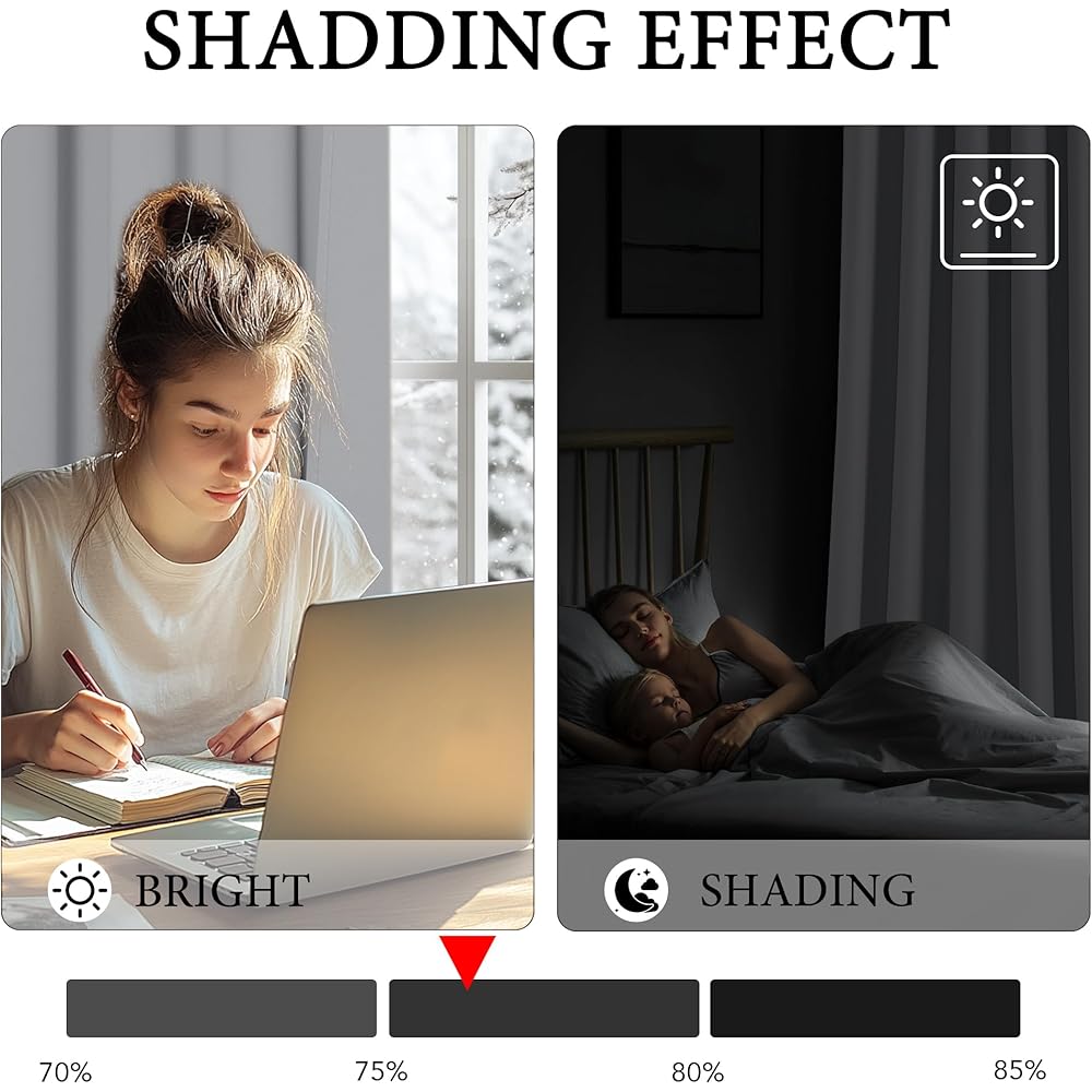 KGORGE Rideaux Grande Largeur - Rideaux Occultant Bloquer Lumiere Anti UV, Rideaux Opaque 2 Pièces pour Fenêtres Salon Chambre à Coucher, Largeur 200 x Hauter 220cm, Gris Clair : Cuisine et Maison