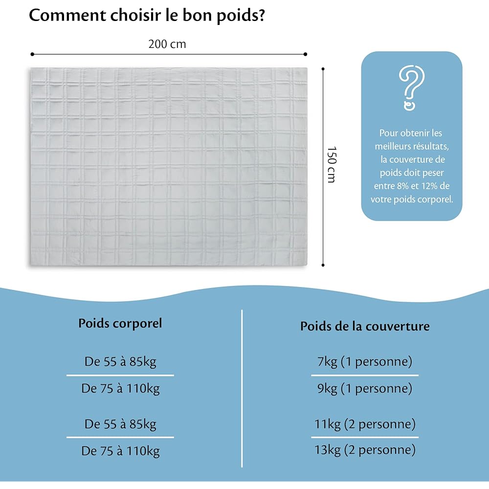 Ella Couverture Lestée Adulte 150x200cm 9kg - Couverture Pondérée Relaxante &amp; Calmante - 7 Couches, Perles de Verre Hypoallergéniques, Couche Externe Coton Doux &amp; Rafraîchissant - Weighted Blanket : Hygiène et Santé
